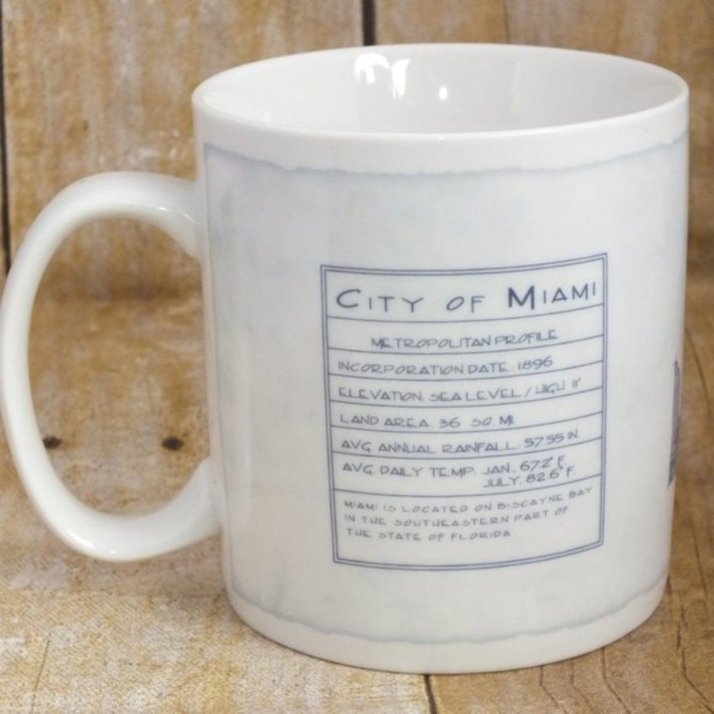 Starbucks Mug MIAMI Architectural 18oz - Picture 4 of 6